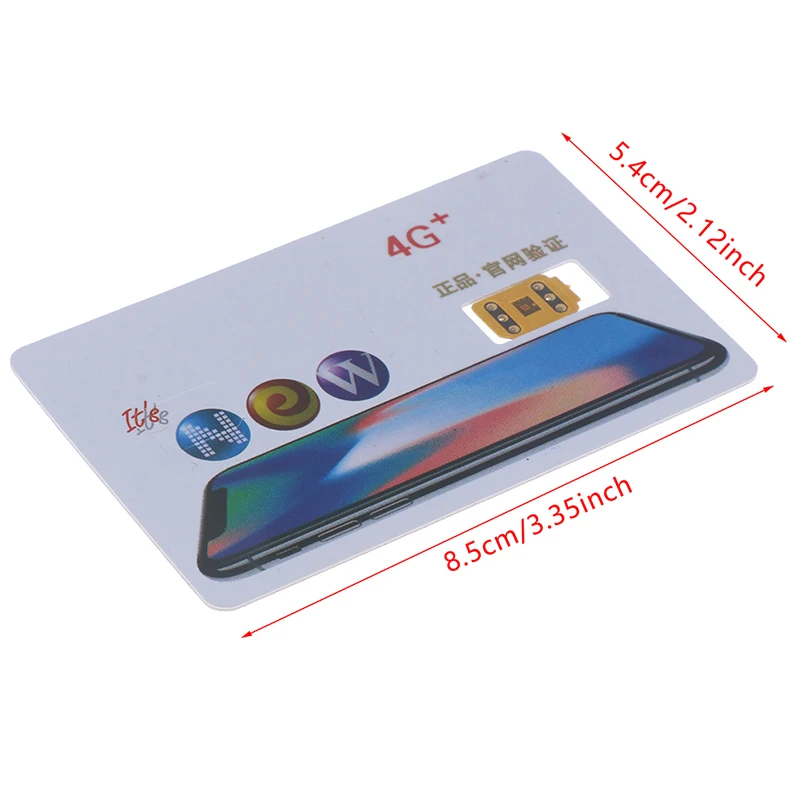Рисунок 6 - Идеальное решение Usim 4G Pro для