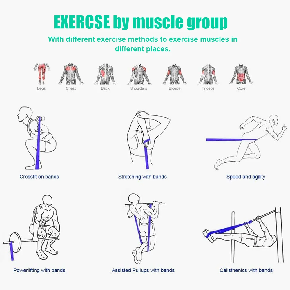 Resistente fascia di resistenza in lattice elastico esercizio forza Pull-up fascia ausiliaria Pilates palestra attrezzature per il Fitness rafforzamento treno