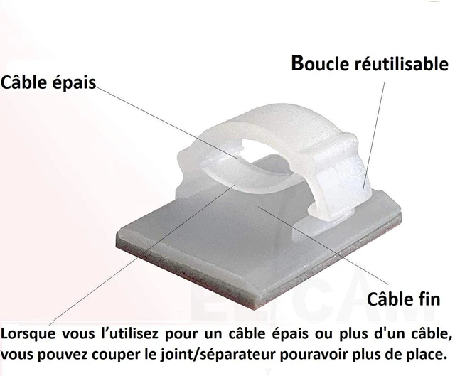 Elfcam® - Clips de Cable Adhesif Reglable pour Gestion de Cable a