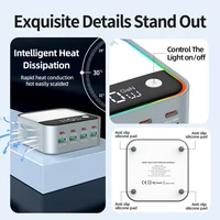 GaN USB C Charger 8 Port Desktop Charger Ambient Lighting Display 100W PD PPS Fast Charger For Laptop iPhone 15 Samsung 6