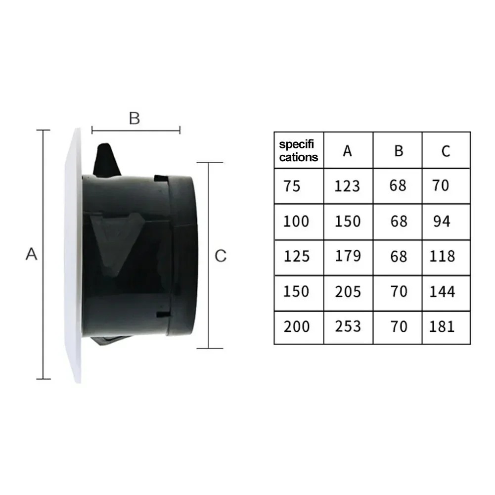 ABS Ceiling Wall Air Ventilation Cover Round Ducting Air Vent Grille Louver 75/100/125/150/200mm Kitchen Bath Outlet 1pc