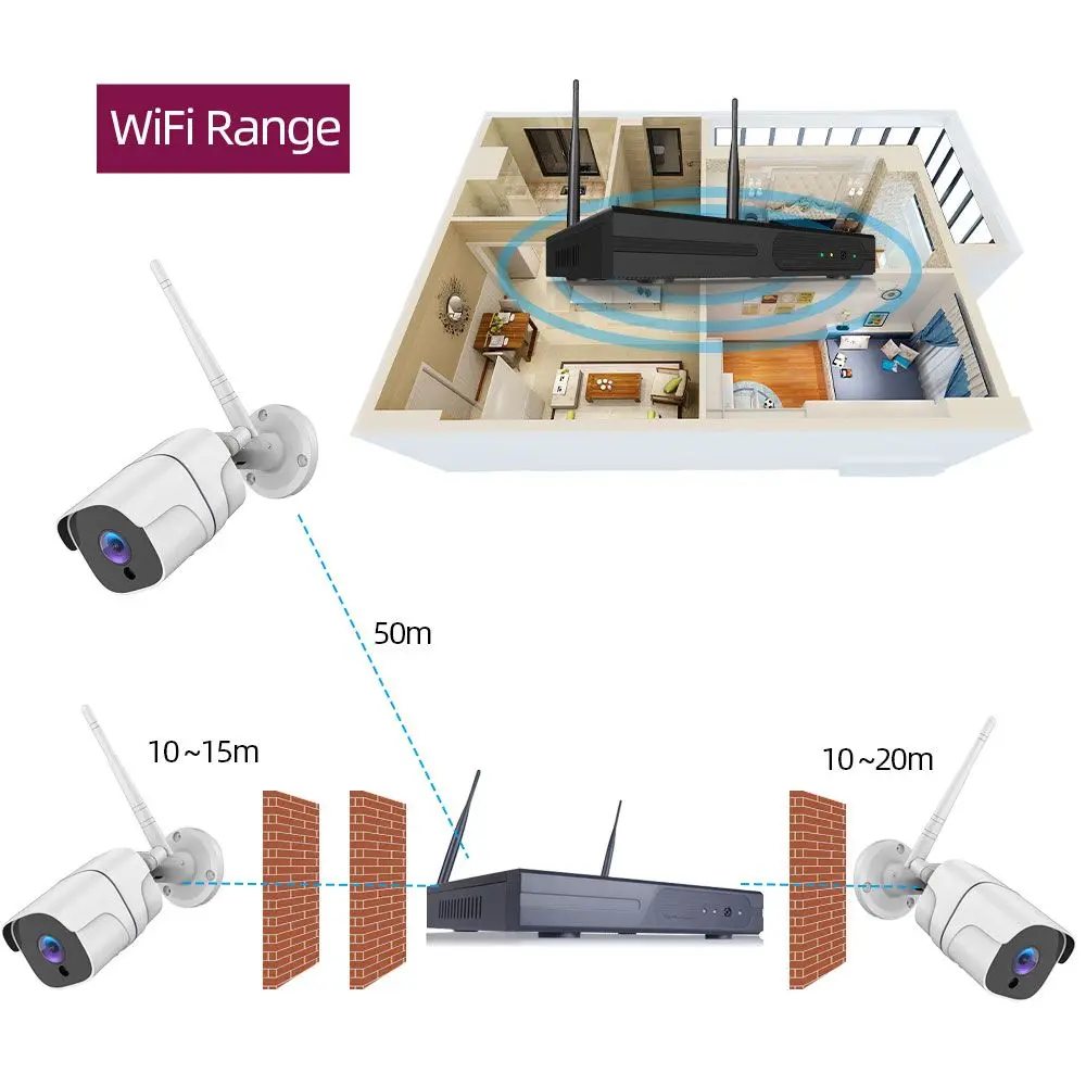 4채널 보안 5MP 네트워크 와이파이 카메라 키트 시스템 감시 시스템 와이파이 NVR 키트 3MP 4채널 보안 무선 카메라 키트