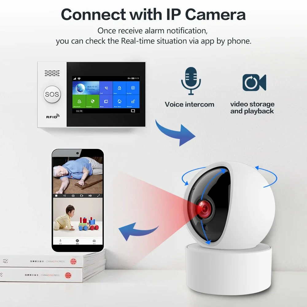 4G Alarmsysteem Voor Huisbeveiliging Met Pir-Deursensor Wifi 4.3-Inch Groot Scherm Tuya Smart Life App-Besturingsondersteuning Google Alexa