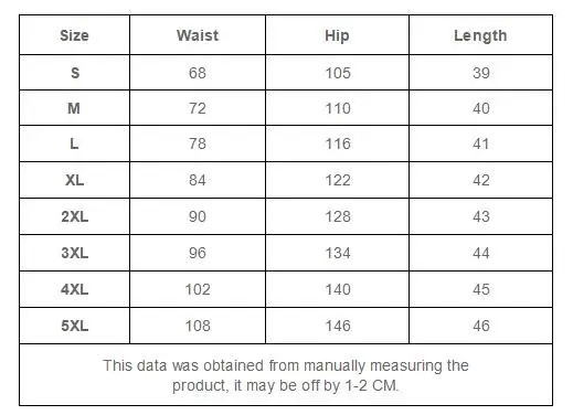 Рисунок 6 - Комплект женских шорт в полоску