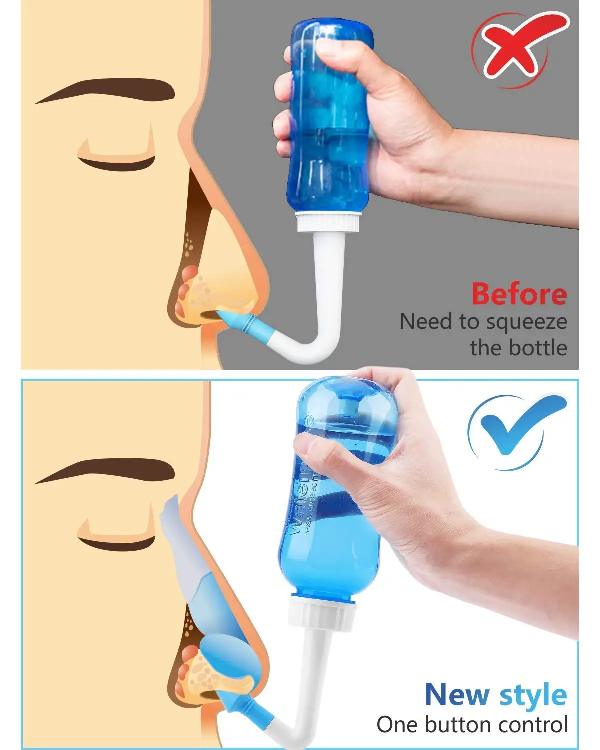 Waterpulse Nasal irrigator Nasal Rinse Bottle Wash Cleaner Nose Protector nose treatment nose wash cleaner Avoid Allergic Rhinitis Adults Children Neti Pot