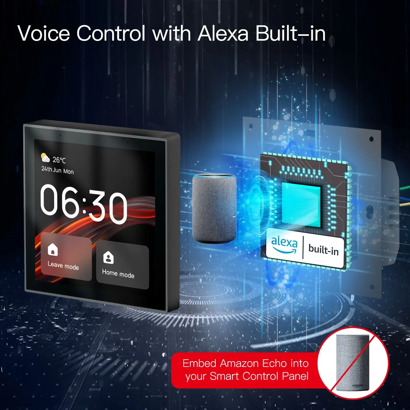 4inch Tuya Smart Home Central Control Panel Linux Built in Alexa Wifi Zigbee Gateway Wireless Contrl Panel Switch Cotroller