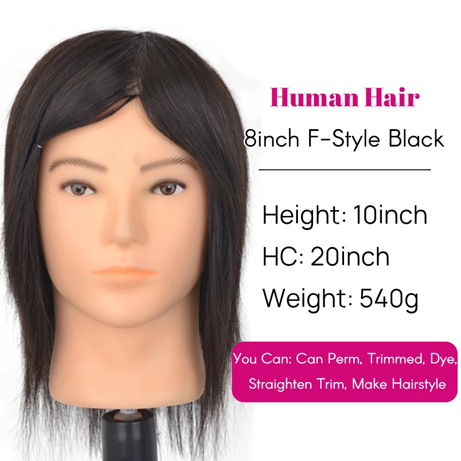 head F