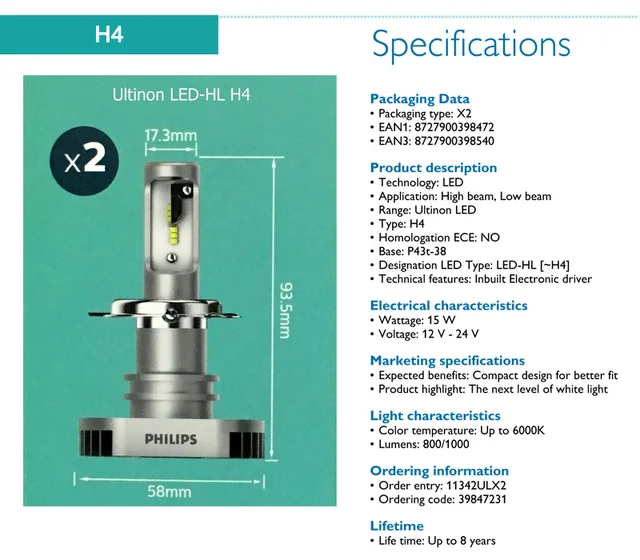 Philips H7 LED Pro7000 H1 H4 H8 H11 H16 HB3 HB4 HIR2 Car Headlight 9005  9006 9012 Auto Lamps 5800K White +250% Bright Original - AliExpress