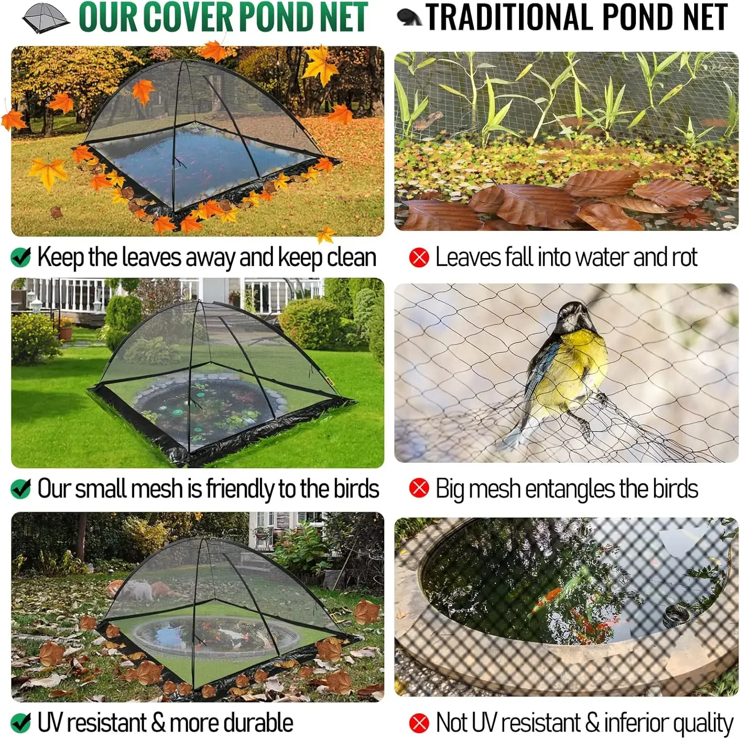 Pond Cover Dome, 7x9 FT Garden Net, 1/2 inch Mesh Dome Net Covers with Zipper and Wind Rope, Black Nylon 6