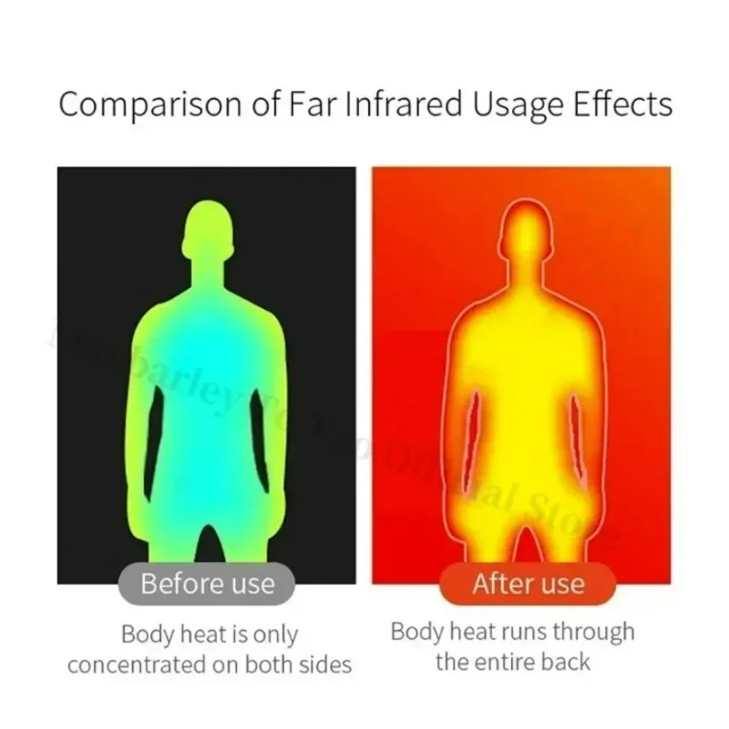 High-Efficiency 21-Zone Heating Smart Vest With 4-Stage Precision Temperature Control USB Electric Men Winter Skiing Jacket 발열조끼