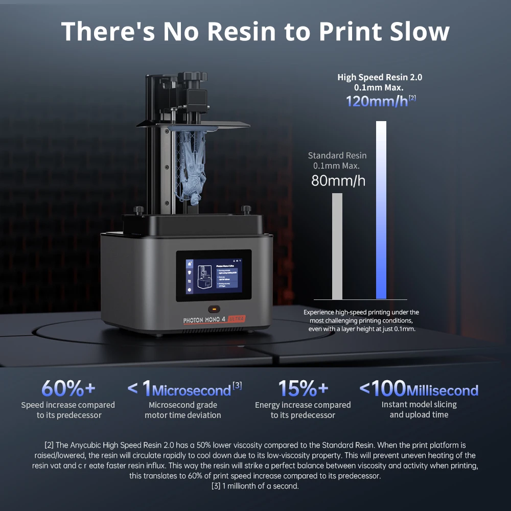 3D Printer ANYCUBIC Photon Mono 4 Ultra V2 LCD 3D Printer 7" 10K UV Resin Printers High Speed 3D Printing Build Volume Size 153.4x87x165mm