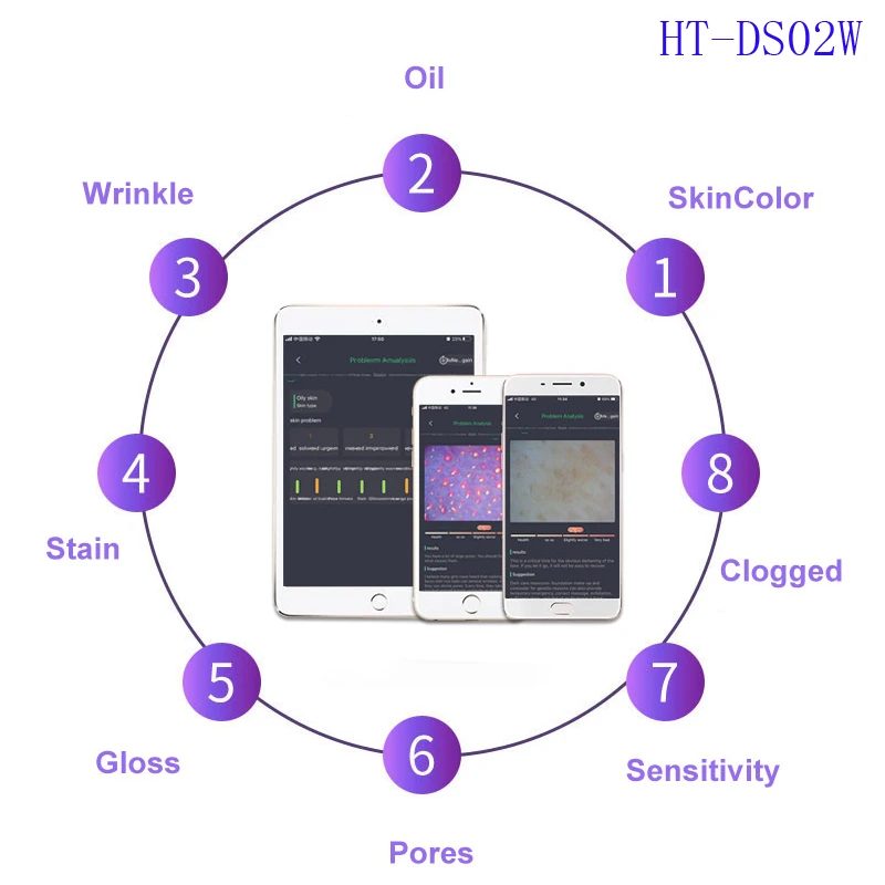 New AI System HD Camera Machine Facial Skin And Scalp Analyzer Wi-Fi Smart Skin Scalp follicle detector 50X 200X