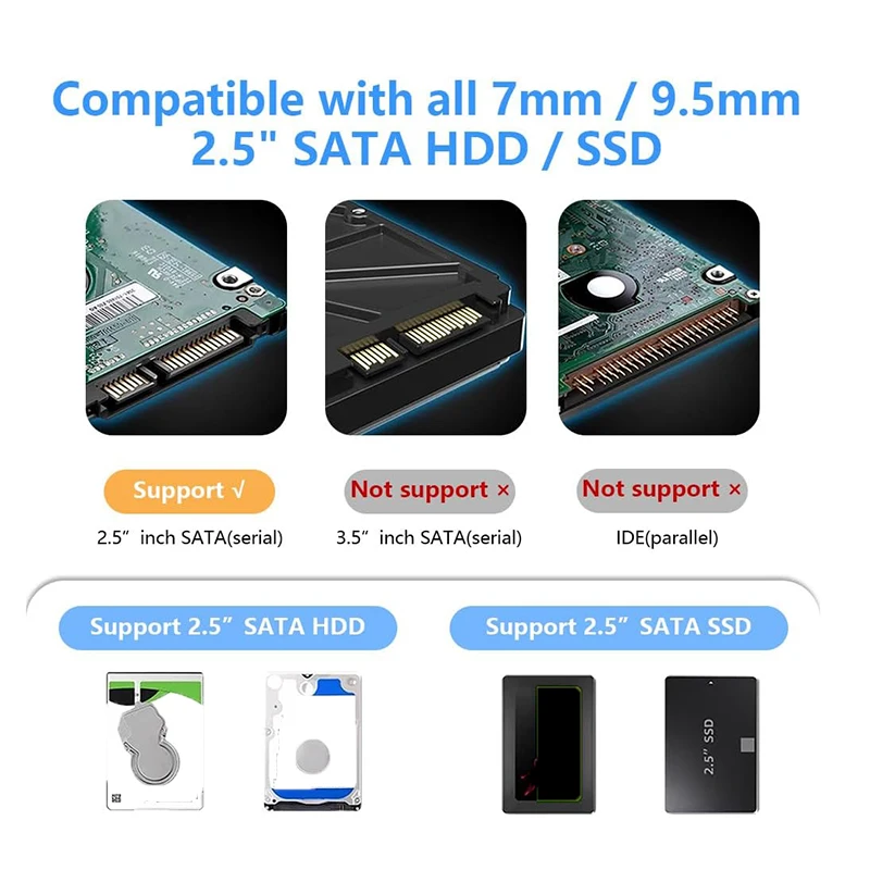 USB 3.1/USB 3.0/타입 C HDD 인클로저 2.5인치 SATA SSD 외장 하드 드라이브 케이스 5Gbps 전송 속도 도구 없이 설치 가능한 하드 디스크 박스