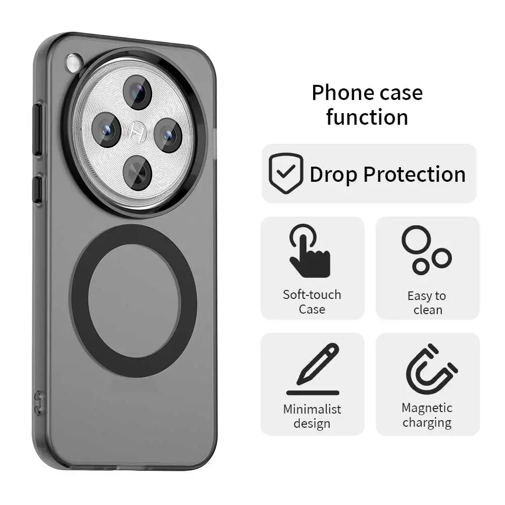Candy Colors Translucent Shockproof Phone Case with Magnetic Wireless Charging, TPU Frame & Hard Plastic Back Cover