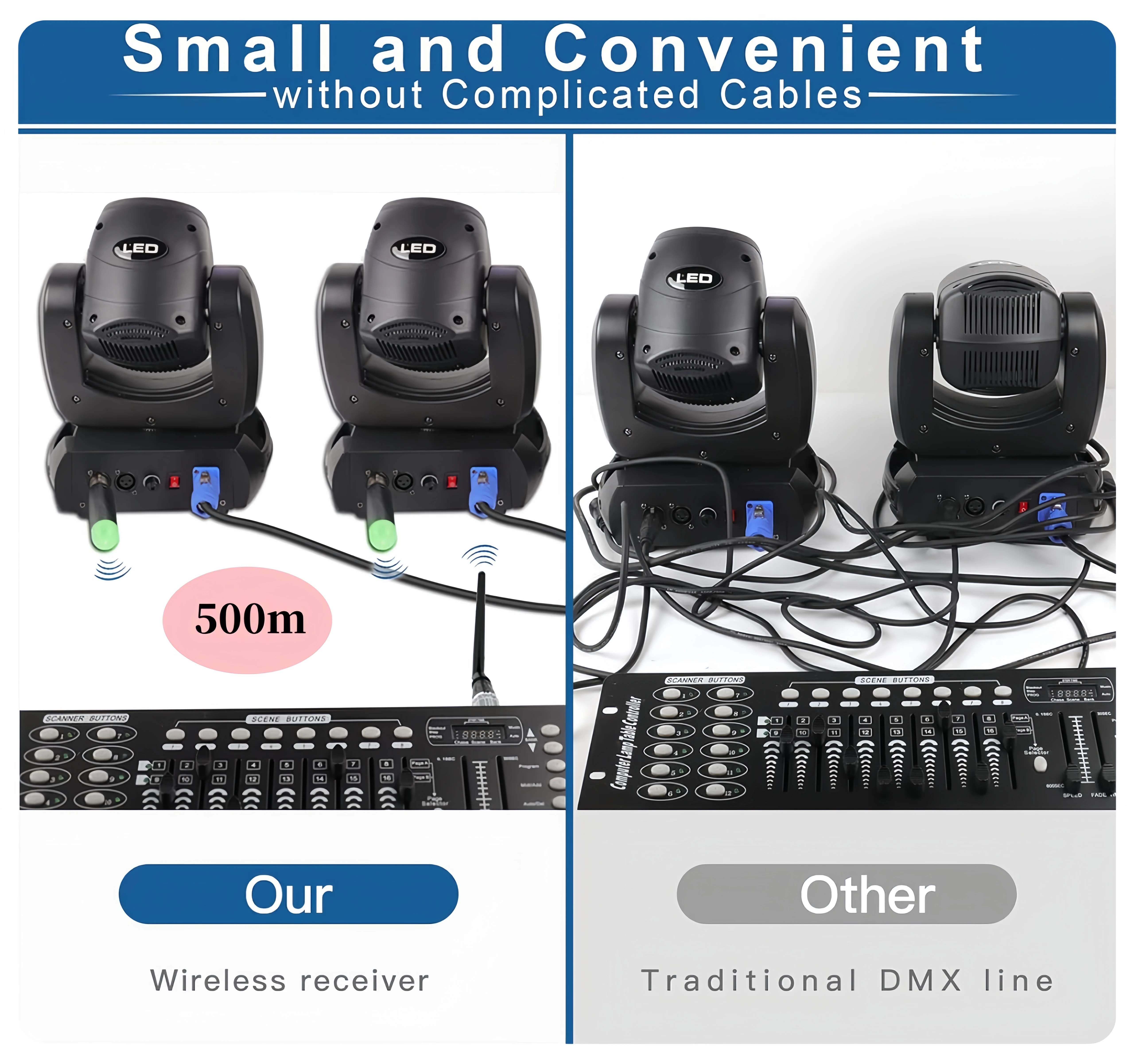 Wireless DMX512 Transmitter Receiver No Latency DJ 2.4G DMX Wireless Transmitter & Receivers Long Transmission Range DMX Light
