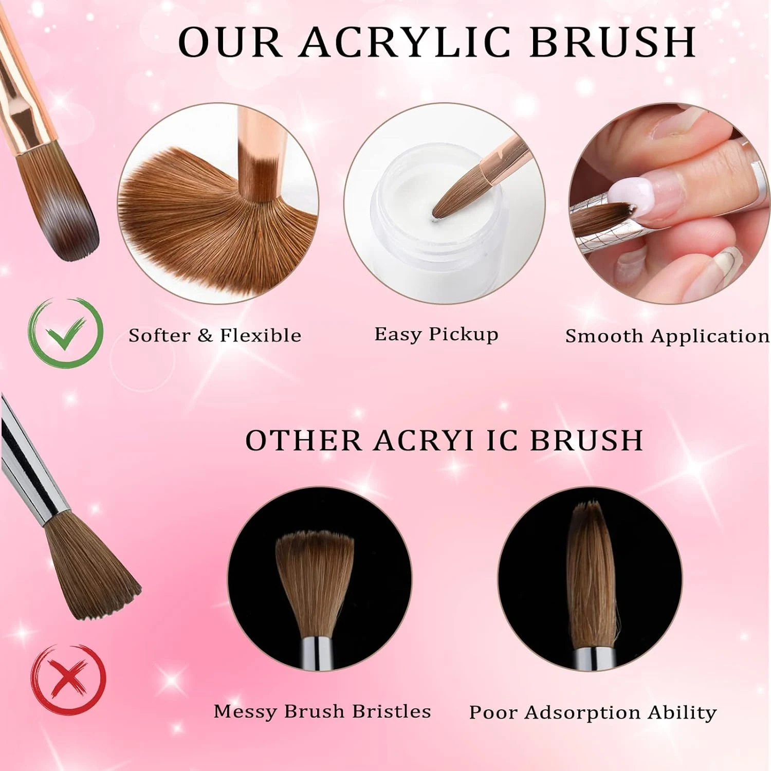 #8-#12 Kolinsky Acrylic Nail Brush Set 3D Pure Handmade Nail Brushes For Acrylic Application Professional Nail Art Brush 6
