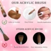 #8-#12 Kolinsky Acrylic Nail Brush Set 3D Pure Handmade Nail Brushes For Acrylic Application Professional Nail Art Brush 6