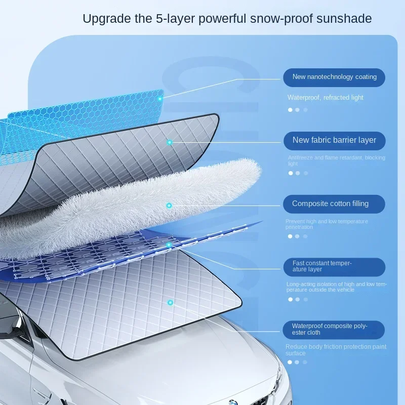 Windshield Sunshade Car Sunshade Car Snow Shield Car Cover