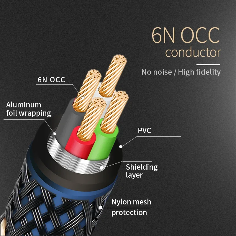 USB Cable TODN Hifi USB Cable High Quality 6N OCC Type A to Type B Hifi Data audio digital Cable for DAC usb cable