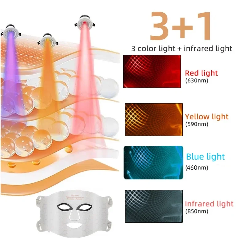 Silicone Led Red Light Therapy Facial Face Mask with Neck 240pcs 460 590 630 850nm PDT Infrared Lamp 4 Colors Photon Therapy