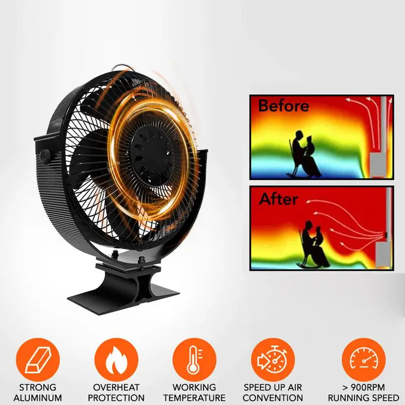 calor alimentado lareira ventilador com tampa fogao 03