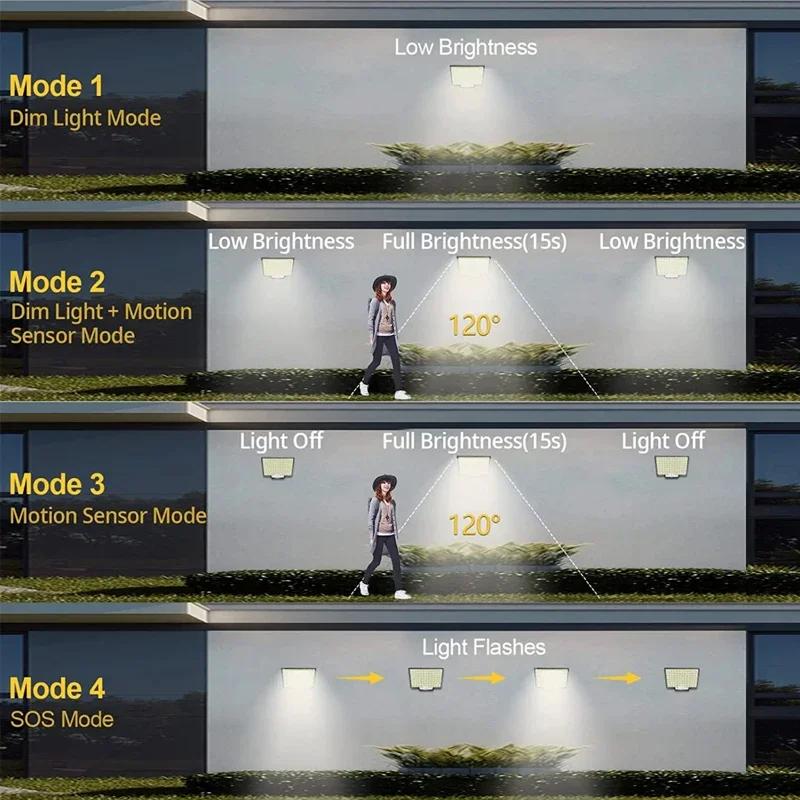 Slide image ca57dece0eff40faa522da010be804e3