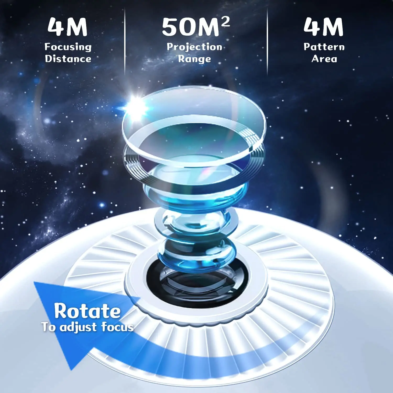  ZRZJBX Proyector de estrellas planetarias, proyector de  constelación de planetario 7 en 1, ajustable en 360° con planetas,  nebulosas, luna, proyector de techo para decoración de habitación de niños,  ambiente de