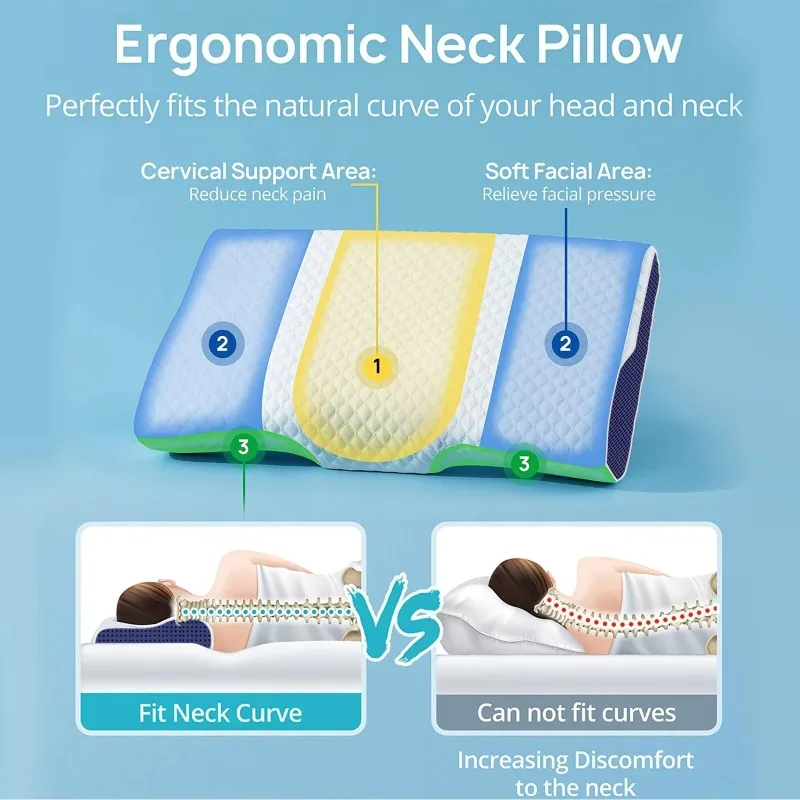 1pc Memory Foam Pillow, Sleeping Pillow For Side, Back And Stomach Sleepers, Neck Contoured Support Pillow Improves Sleep