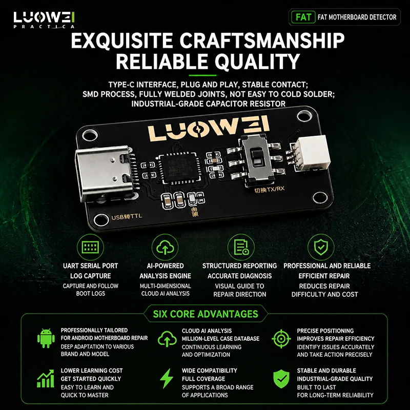 LUOWEI LW-FAT Error Detector UART Log 2
