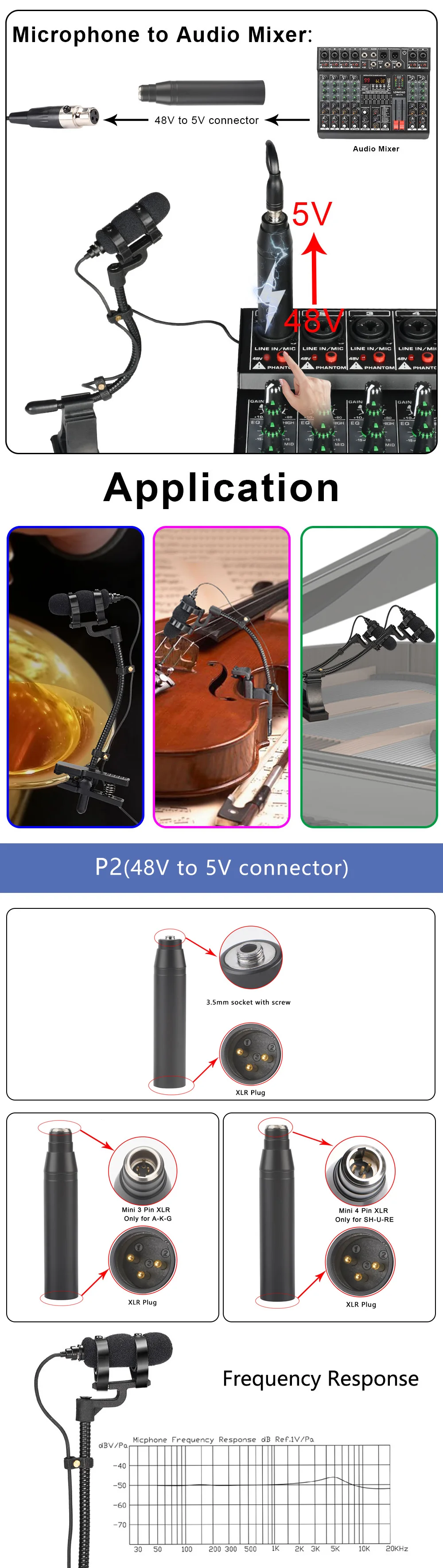 3.5mm 3 Pin 4 PIN Wind Instrument Saxophone Microphone Portable Supercardioid Wired Condenser Mic for Sax Violin Piano IM-22