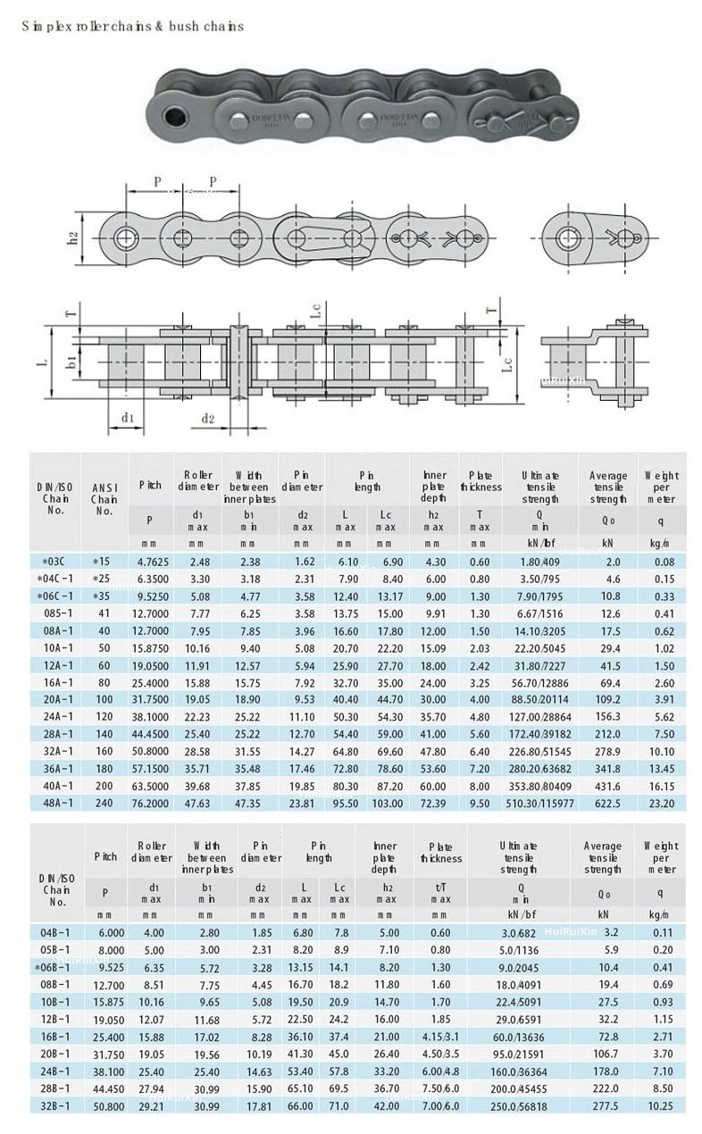 1/3/5/10pcs 06B-1 Single Row Full Buckle Chain Buckle Industrial Chain Join One Word Type industrial drive chain