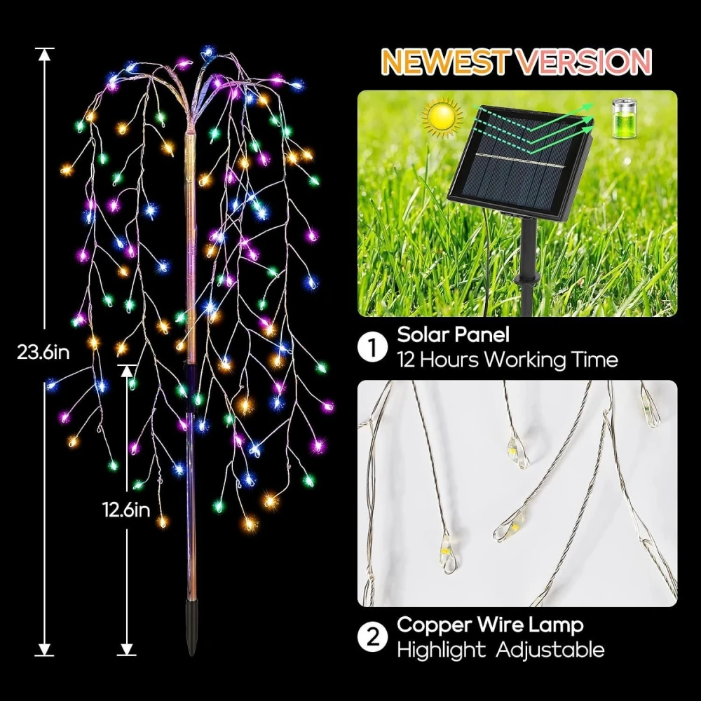 Slide image cbff738f6d024e409ac7fe42261be41b