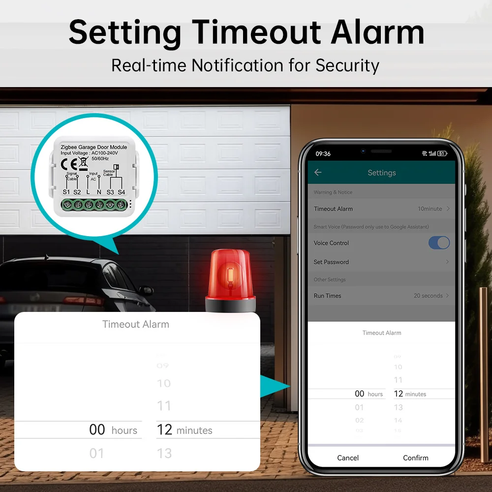 Tuya Zigbee/WiFi Switch Smart Garage Door Opener Controller module Voice Remote Control Work With Alexa Google Home Alice