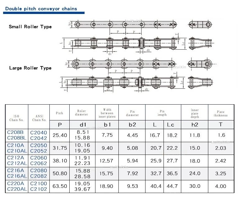 C2052-SUSOL | Catene A Rullia Doppio Passo - Acciaio Inox Di KATAYAMA CHAIN | MISUMI - Foto 2