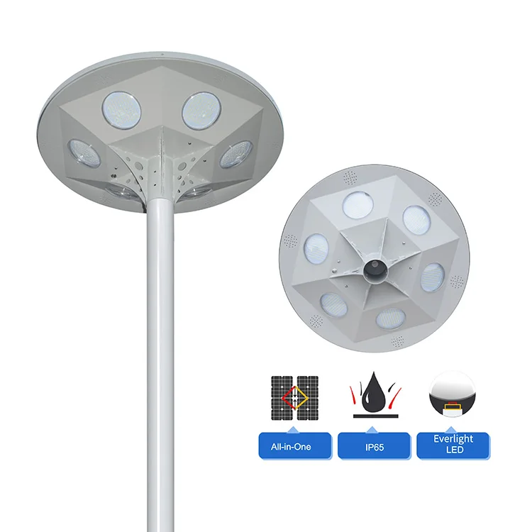 Рисунок 2 - Новое поступление ip65 Водонепроницаемый