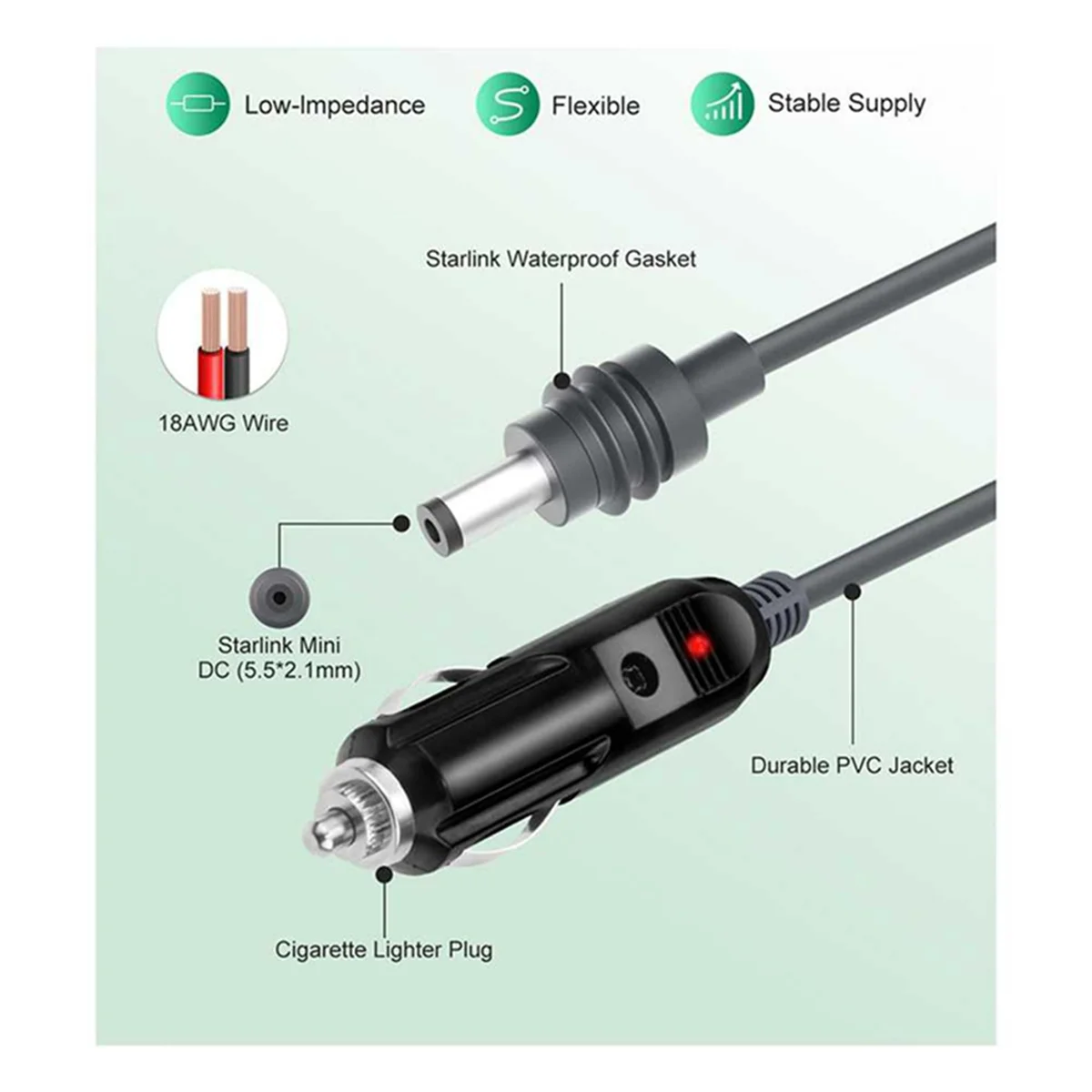 미니 DC 전원 케이블용 A40I 10FT - 트럭 버스 선박용 방수 12V-24V 자동차 전원 공급 장치