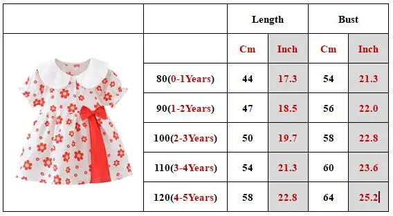 ���� ���� Į�� ���� �巹��, �� Ȱ ���� ��Ƽ ���� ��, ��� ����, �ϻ� ĳ�־� �巹��, A550