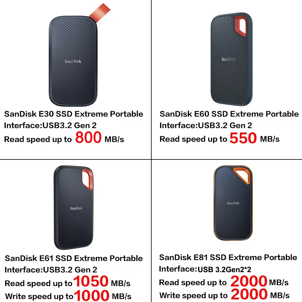 E60 Extreme Ssd Sandisk Ssd E30 E60 E61 E81 Extreme Pro 4tb