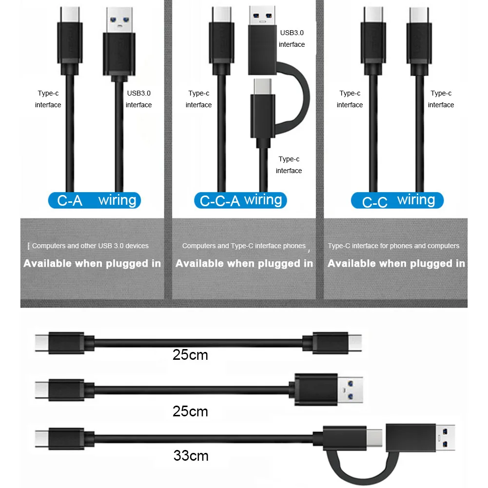 M2 SSD ̽, M.2 NVMe NGFF SATA SSD Ŭ , 10Gbps USB 3.1 Gen2 CŸ  Ŭ ̽, PC M-Ű 