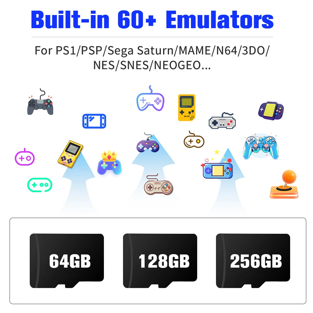 Game Card For Raspberry Pi Model B Memory TF Card Pre-loaded 60+