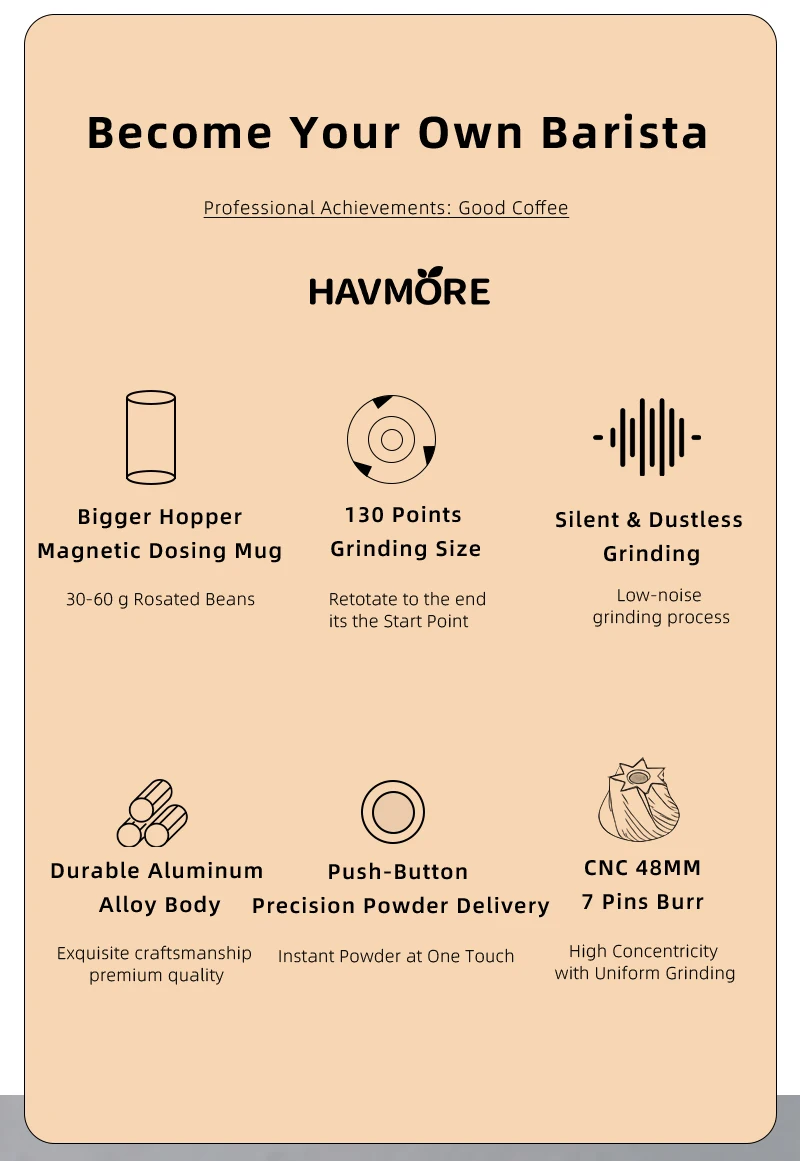 Description Picture 5 of itemHAVMORE New Arrival Smart Option Electrical Coffee Bean Grinder 48mm Integrated CNC Outer Burr for Espresso Coffee Maker