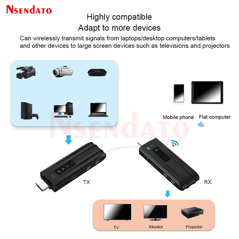 50M HDMI Wireless Transceiver Video Transmitter and Receiver Extender Wireless HDMI TV Stick dongle Adapter For DVD PC To TV