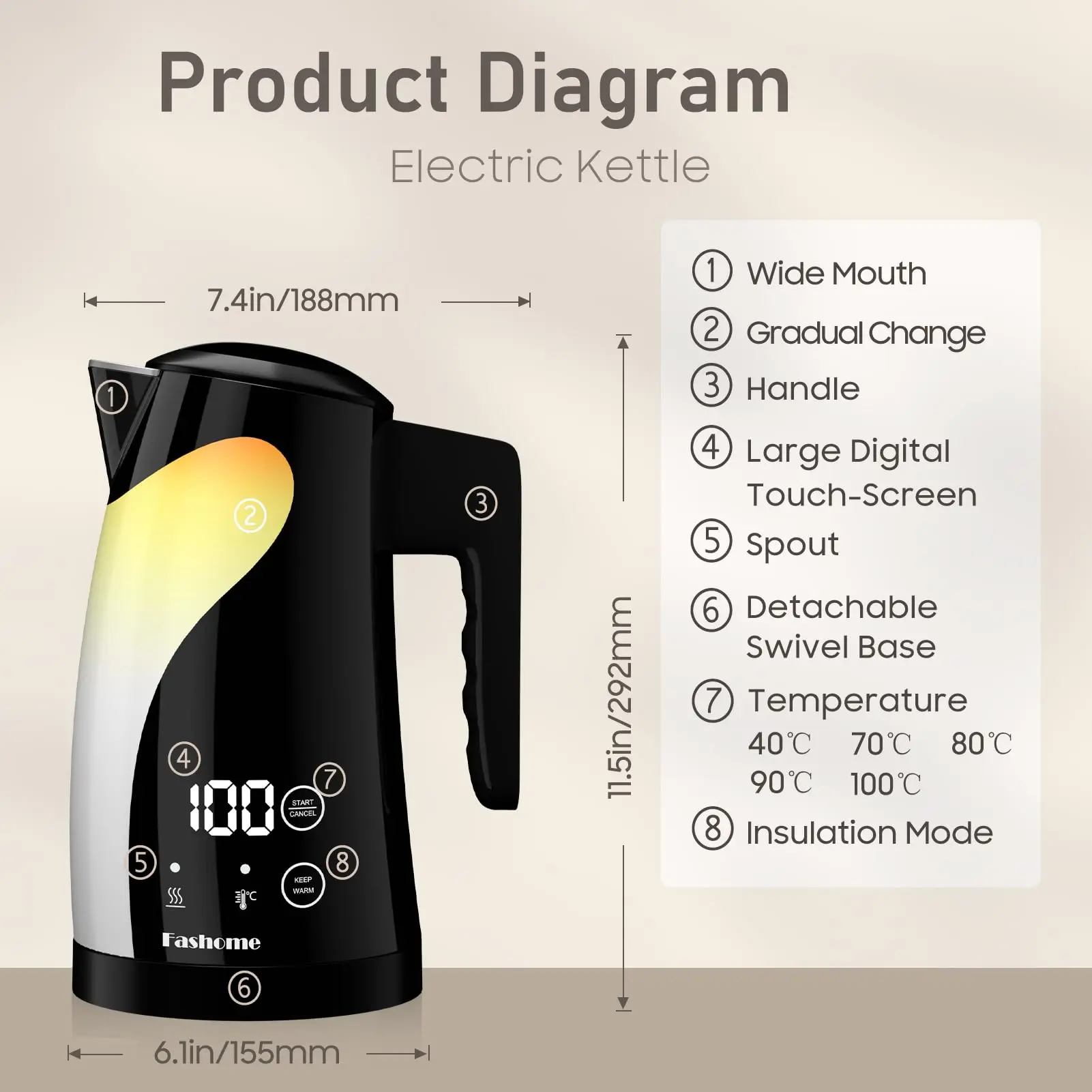 Fashome Electric Kettle 1300W 1.25L Stainless Steel Electric Tea Kettle Temperature Control Kitchen Coffee Water Kettle Pot 2