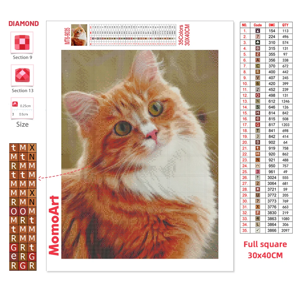 MomoArt Diamond Painting Cat New Collection Full Square Round Mosaic Animal Beads Embroidery Cross Stitch Art Home Decor