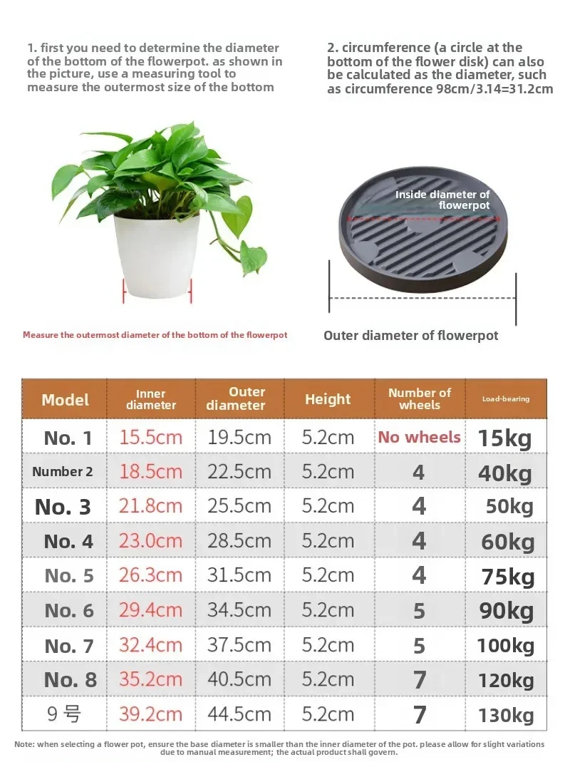 ABS Thicken Flowerpot Tray Bottom Pad Plastic Stable Universal Mobile Tray Universal Wheel Bottom Support Flowerpot Base Garden