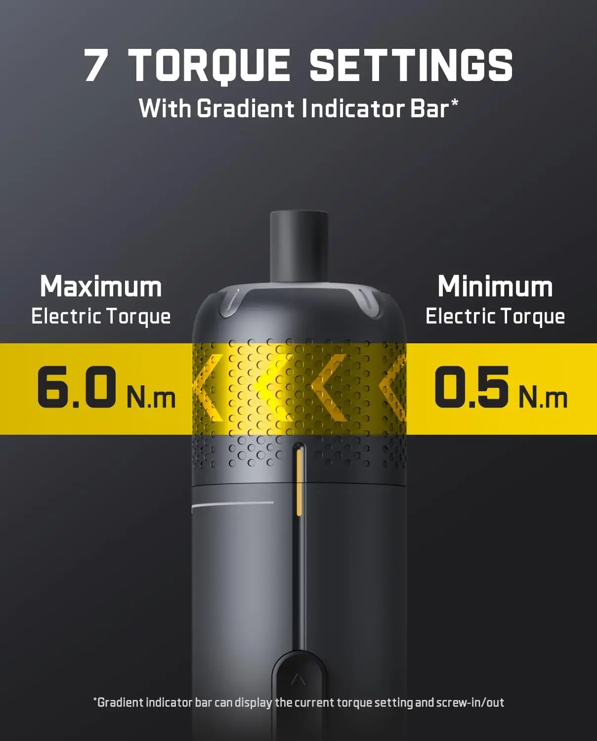 S2 Pro Electric Screwdriver, Cordless Screwdriver Set, 7 Torque Settings, 0.5 to 6N.m, 20 Magnetic Bits, 1/4''Hex Shank