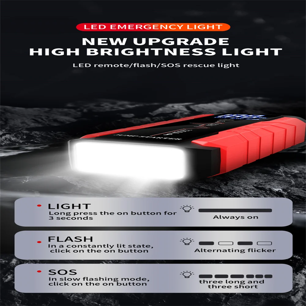 차량용 배터리 점프 스타터, 보조배터리 휴대용 USB 고속 충전기, LED 램프 포함, 12V 비상 부스터, 30000mAh, 1200A