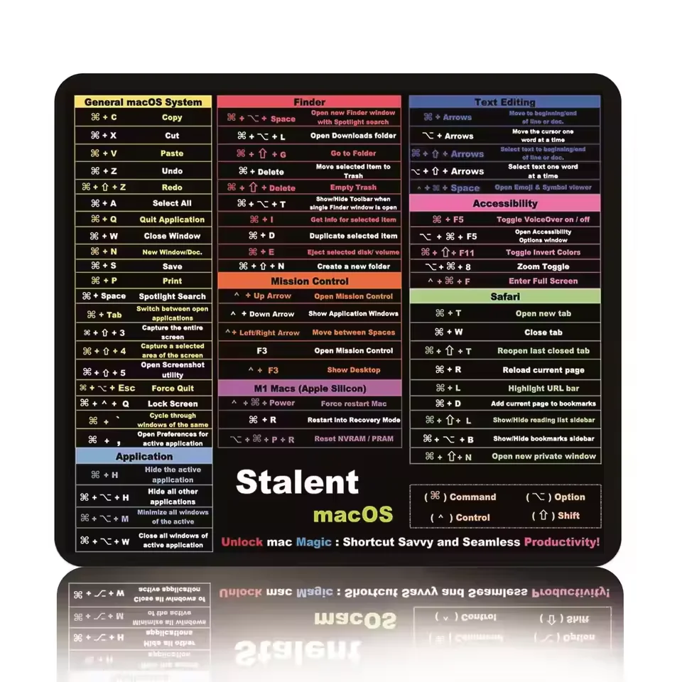 Windows Linux+Word+Excel+Office Shortcut Mouse Pad Oversize Office Accessories Anti-slip Pc Desktop Mat Programmer Mousepad