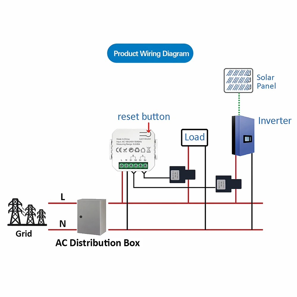 Smart Energy Monitor with WiFi Connectivity and App Integration