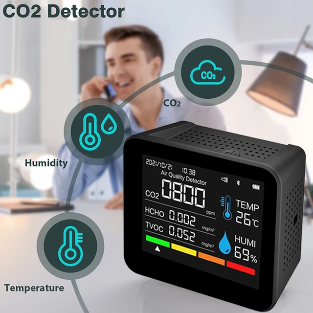 CO2 Digital Monitor Temperature Humidity Tester Air Quality Monitor  Temperature Humidity Meter Infrared Sensor - AliExpress